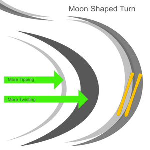 skiing moon turn shape 768x768